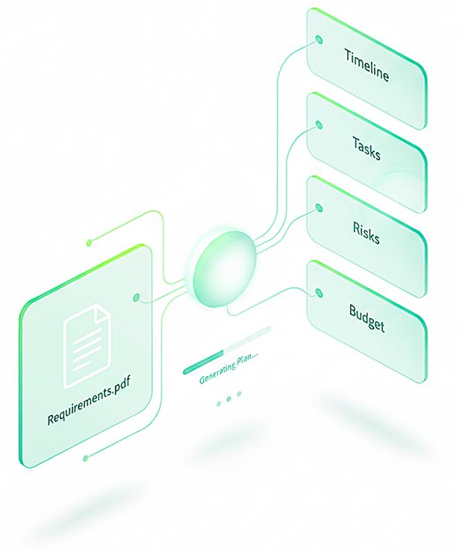 Projektify AI-powered plan generation from requirements to timeline, budget, and risks